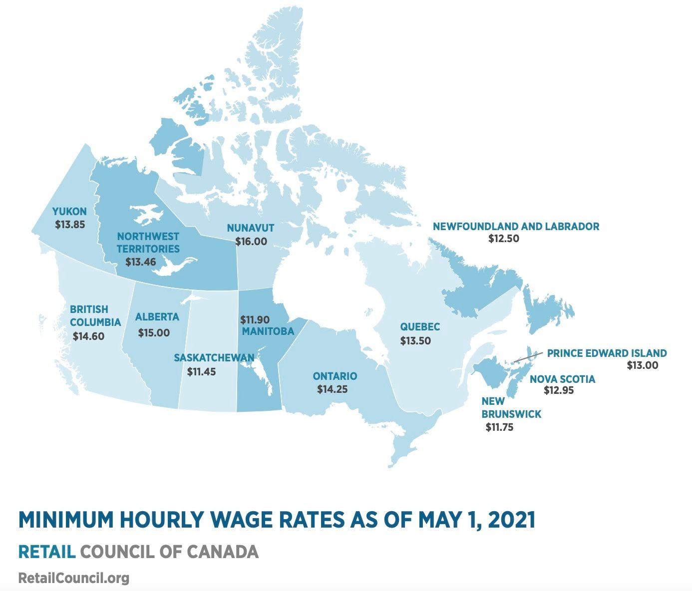 Salario mínimo en Canadá